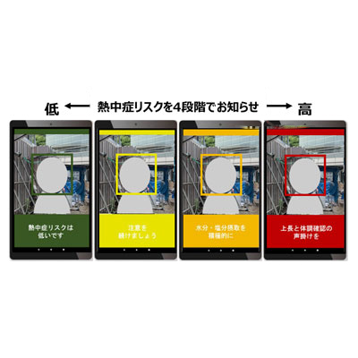 熱中症指標系 WBGT-302plus