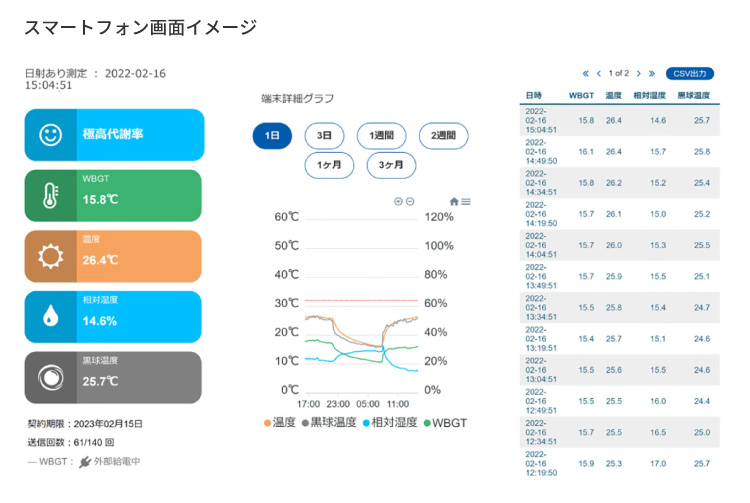 熱中症指標系 WBGT-302plus