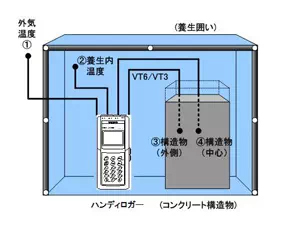 MR204C-M1　図
