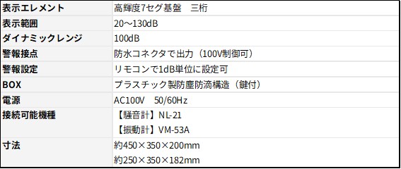 RTK-27R 仕様
