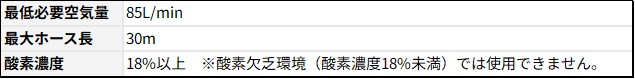 SHV-105　使用上の注意