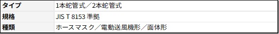 SHV-105　仕様