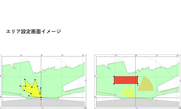 UGM-50LAP　エリア設定画面イメージ
