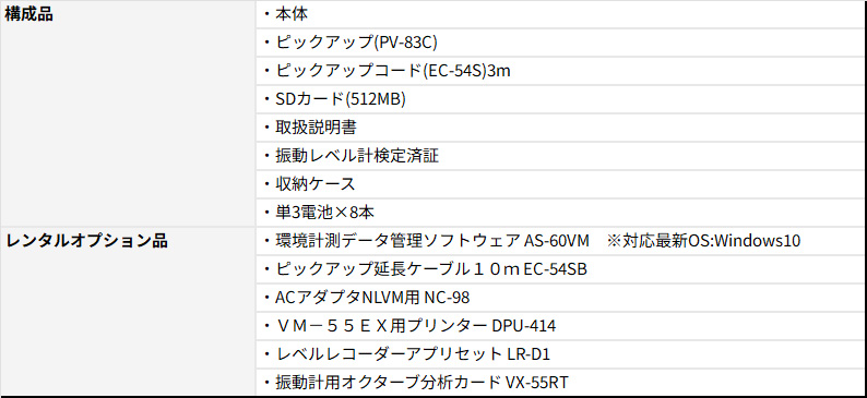 VM-55EX　構成品
