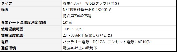 養生ヘルパー 仕様