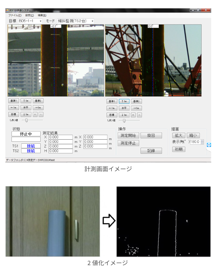 画像杭傾斜管理システム 杭 打太郎　計測画面イメージ