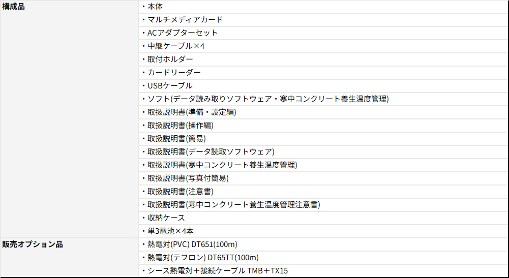 MR204C-M1　構成品