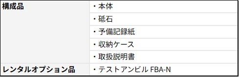 シュミットコンクリートハンマーNR10　構成品