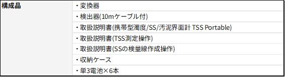 TSS Portable　構成品
