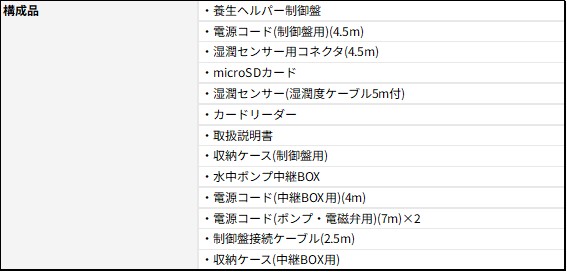 養生ヘルパー 構成品