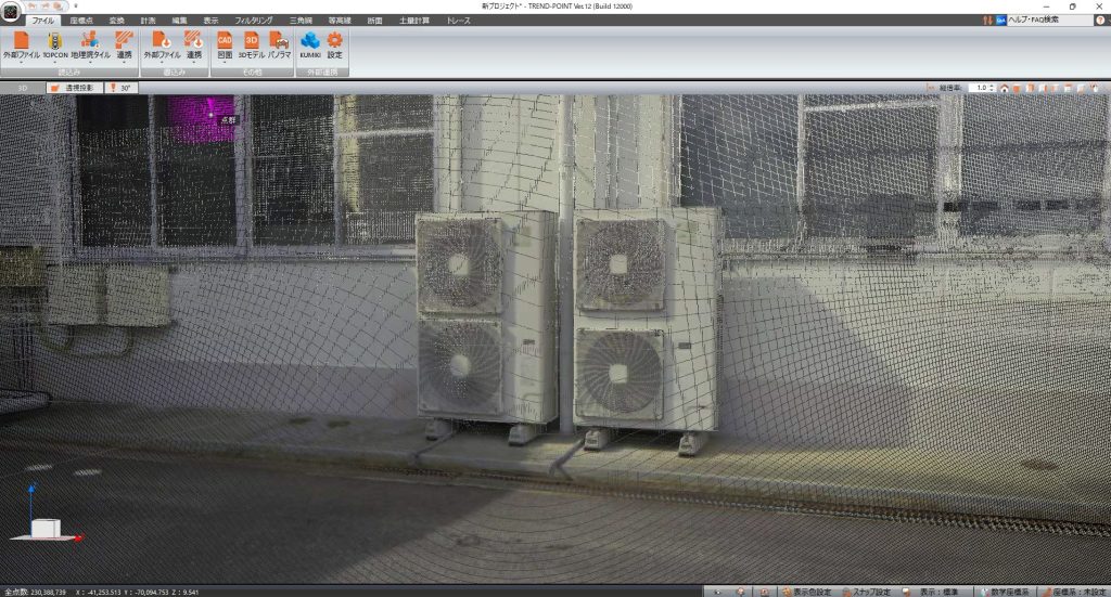 トレンドポイント ガウス