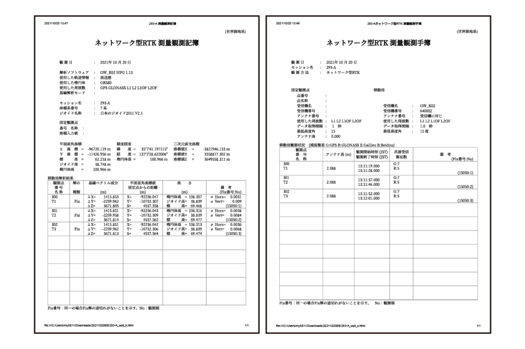 測量観測手簿