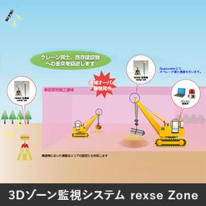 rexse-Zone